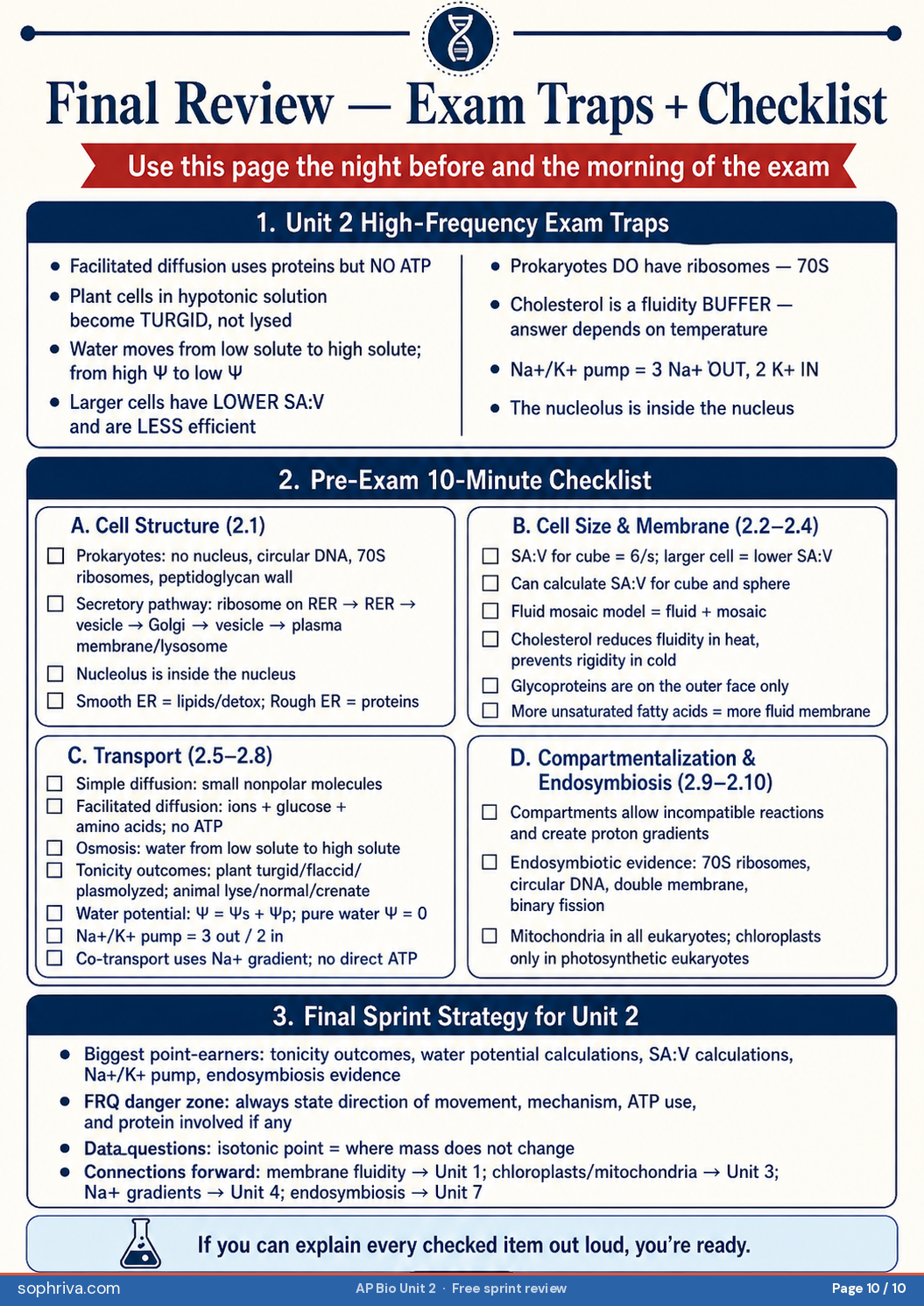 Final Review — Traps + Checklist: Highest-frequency Unit 2 traps and the pre-exam checklist on transport calculations.